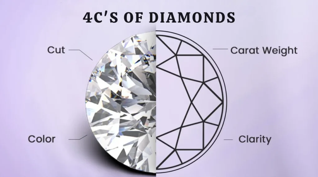 4CS OF DIAMONDS