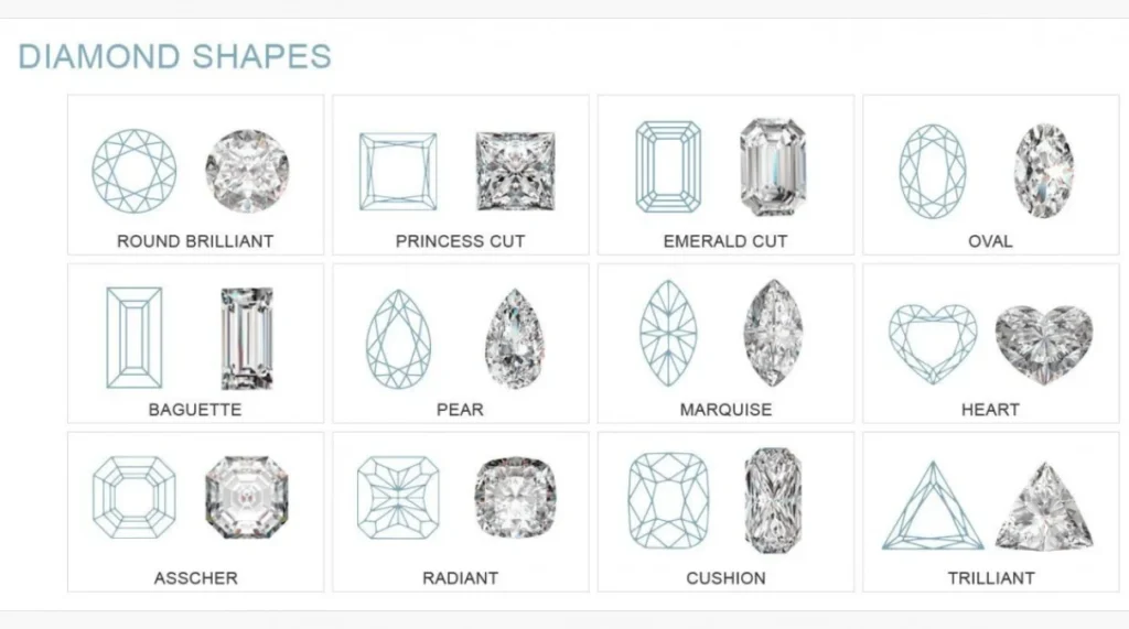 Diamond Shapes