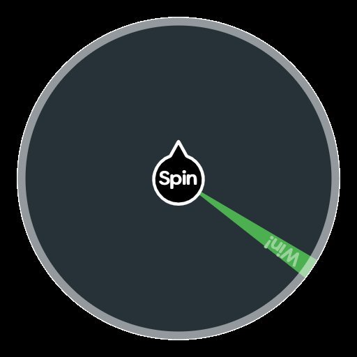 Image: From a Friend’s Desk: Why SpinBoss UK is Worth a Spin